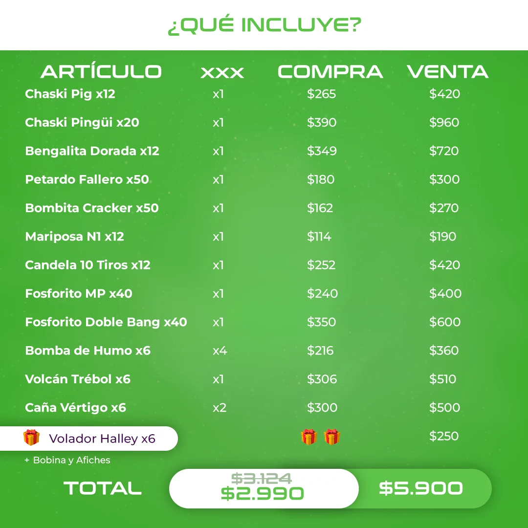 Mini Pack Kiosko | 17 artículos - Imagen 2
